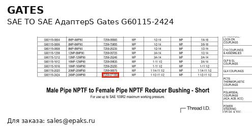 Gates G60115-2424