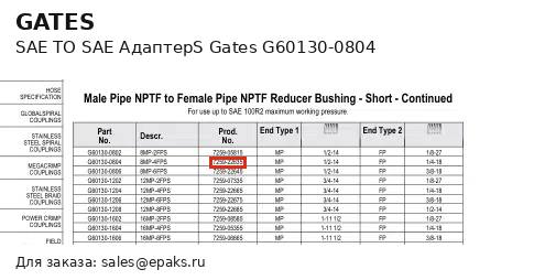 Gates G60130-0804