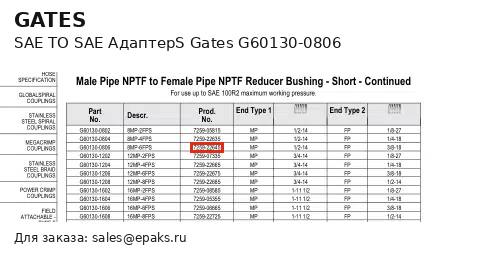 Gates G60130-0806