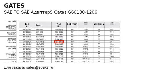 Gates G60130-1206