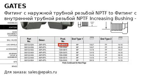 Gates G60132-0204