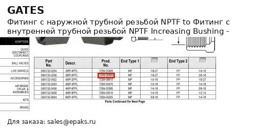 Gates G60132-0206