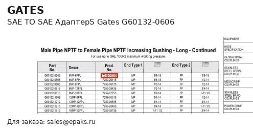 Gates G60132-0606