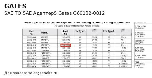 Gates G60132-0812