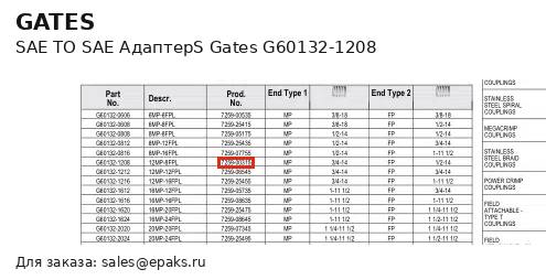 Gates G60132-1208