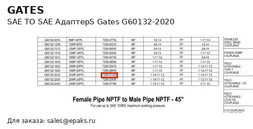 Gates G60132-2020
