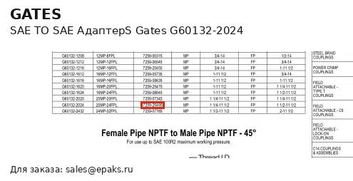 Gates G60132-2024
