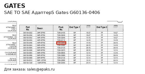 Gates G60136-0406