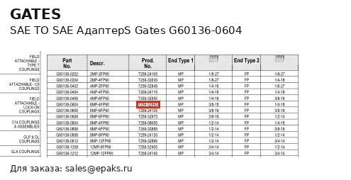 Gates G60136-0604