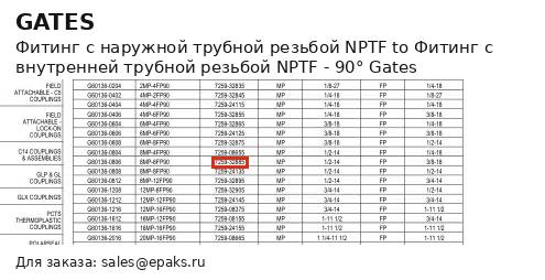 Gates G60136-0806