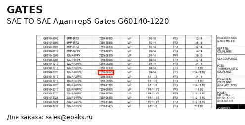 Gates G60140-1220