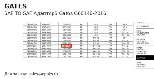 Gates G60140-2016