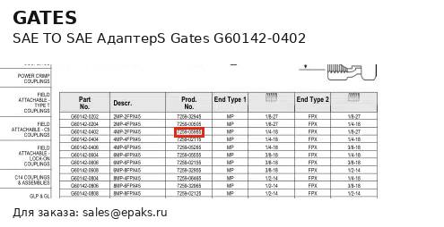 Gates G60142-0402