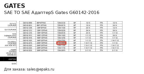 Gates G60142-2016