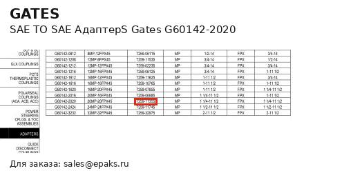 Gates G60142-2020
