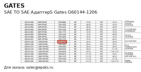 Gates G60144-1206