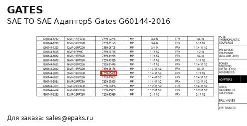 Gates G60144-2016