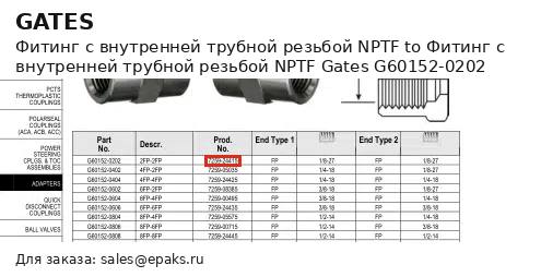 Gates G60152-0202