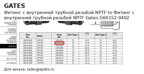 Gates G60152-0402