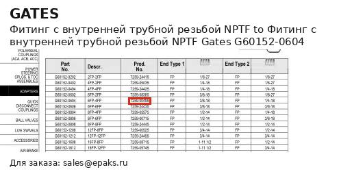 Gates G60152-0604
