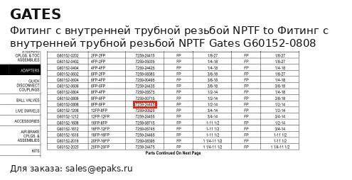 Gates G60152-0808