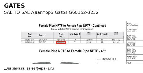 Gates G60152-3232