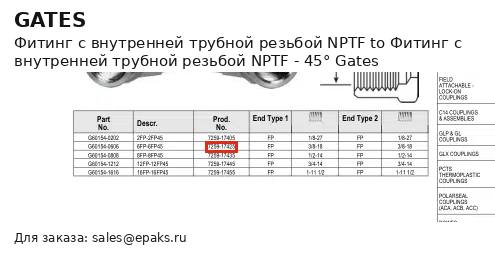 Gates G60154-0606