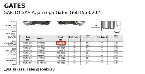 Gates G60156-0202