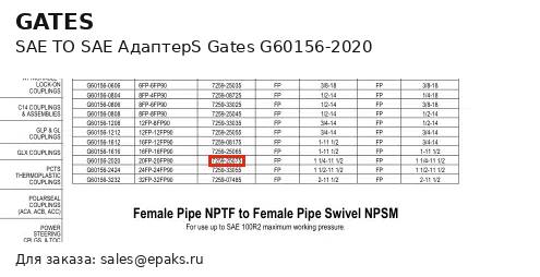 Gates G60156-2020