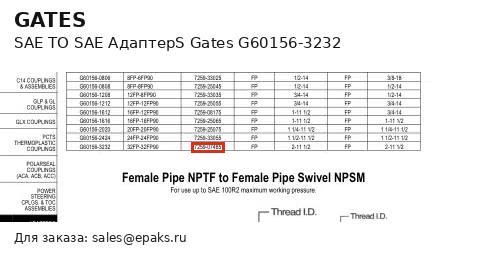 Gates G60156-3232