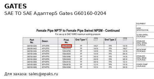 Gates G60160-0204