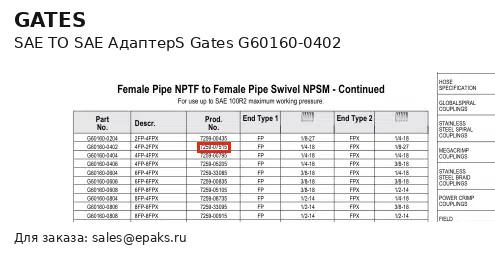 Gates G60160-0402