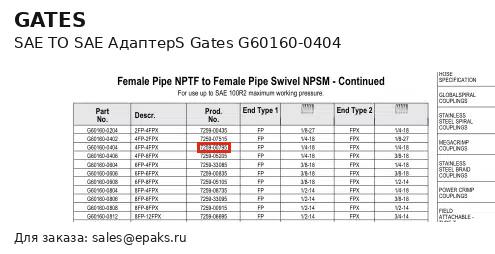 Gates G60160-0404