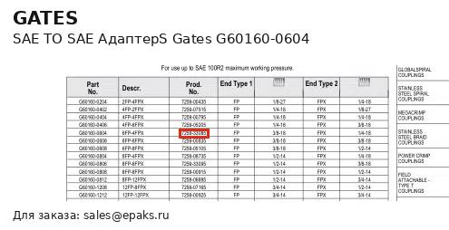 Gates G60160-0604