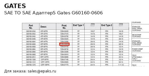 Gates G60160-0606
