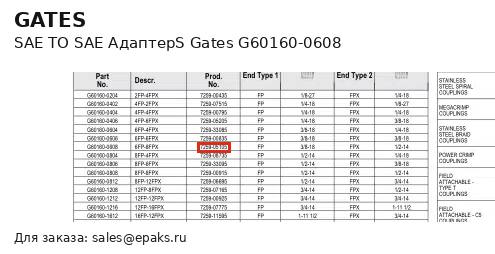 Gates G60160-0608