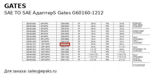 Gates G60160-1212