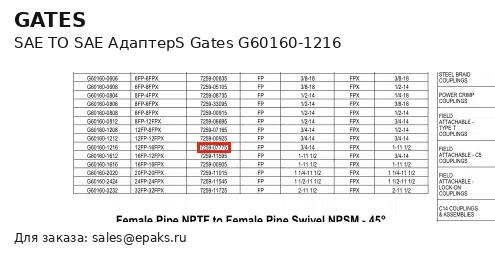 Gates G60160-1216