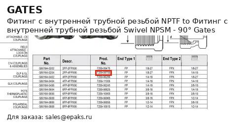 Gates G60164-0204