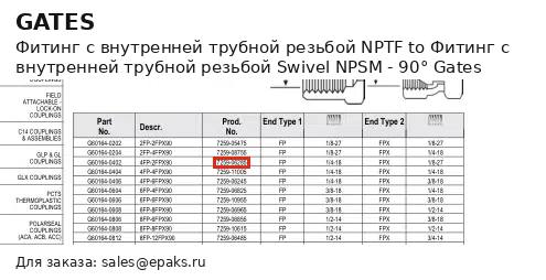 Gates G60164-0402