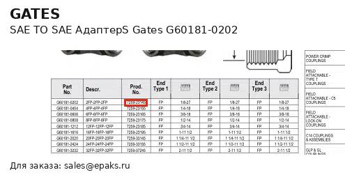 Gates G60181-0202