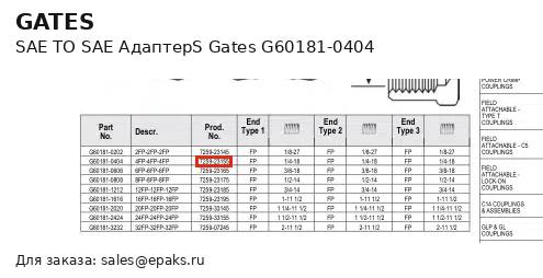 Gates G60181-0404