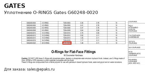 Gates G60248-0020