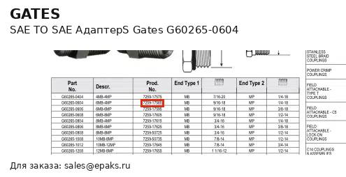 Gates G60265-0604