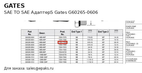 Gates G60265-0606
