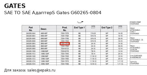 Gates G60265-0804