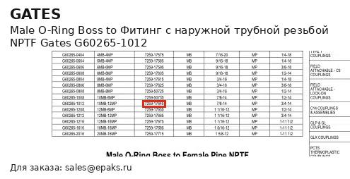 Gates G60265-1012