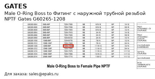 Gates G60265-1208