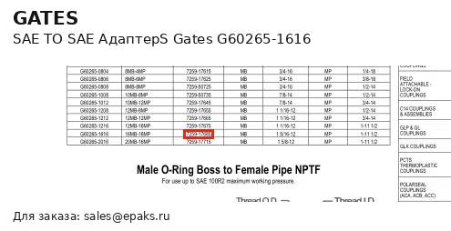 Gates G60265-1616