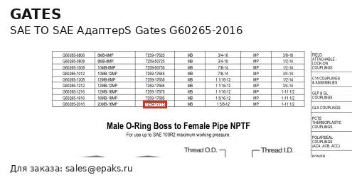 Gates G60265-2016